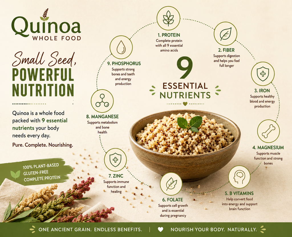 Ndukaku Wholefoods Quinoa Fufu Flour – 1000g
